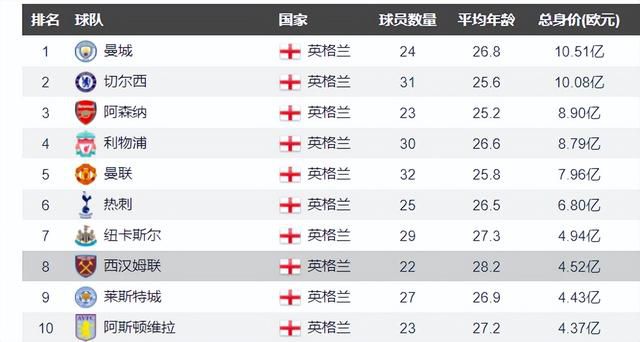 曝林志玲23岁拍空姐广告旧照 身姿婀娜清纯娇羞 2015-04-03 林志玲是公认的台湾大美女，日前，在知名博主的博客曝光林志玲23岁拍空姐广告时的旧照片。