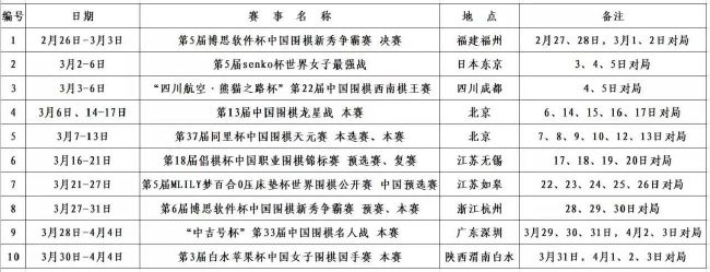 负责该片全球发行的美亚娱乐19日透露，《叶问前传》已经确认六月档期。